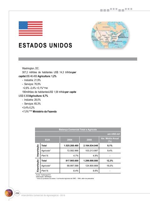 Notas Metodológicas - Ministério da Agricultura