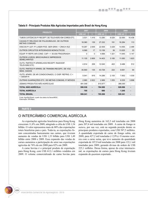 Notas Metodológicas - Ministério da Agricultura