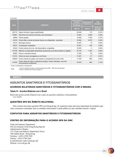 Notas Metodológicas - Ministério da Agricultura