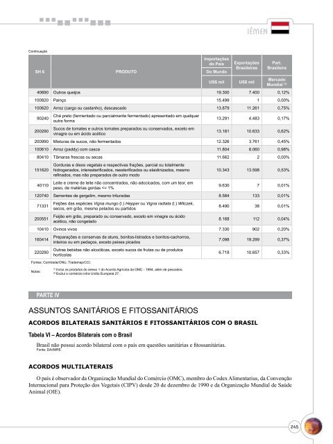 Notas Metodológicas - Ministério da Agricultura