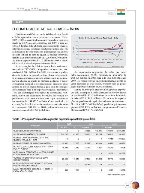 Notas Metodológicas - Ministério da Agricultura