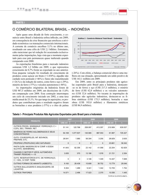 Notas Metodológicas - Ministério da Agricultura