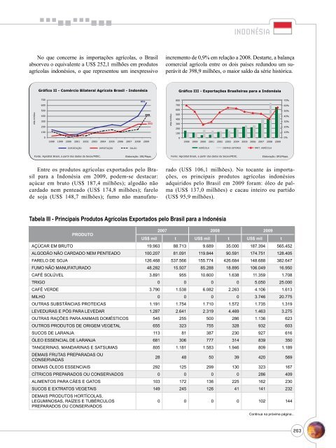 Notas Metodológicas - Ministério da Agricultura