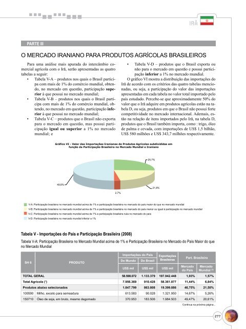 Notas Metodológicas - Ministério da Agricultura