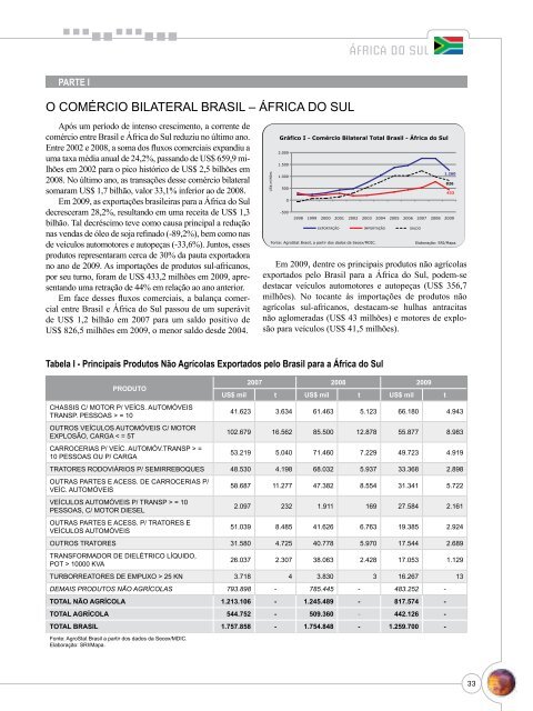 Notas Metodológicas - Ministério da Agricultura