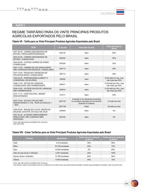 Notas Metodológicas - Ministério da Agricultura