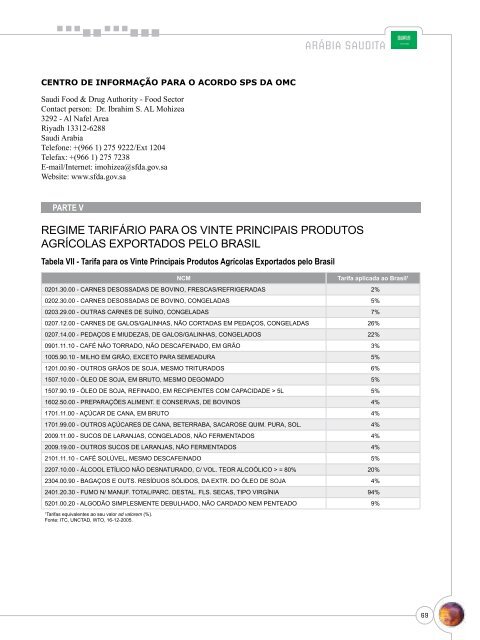 Notas Metodológicas - Ministério da Agricultura