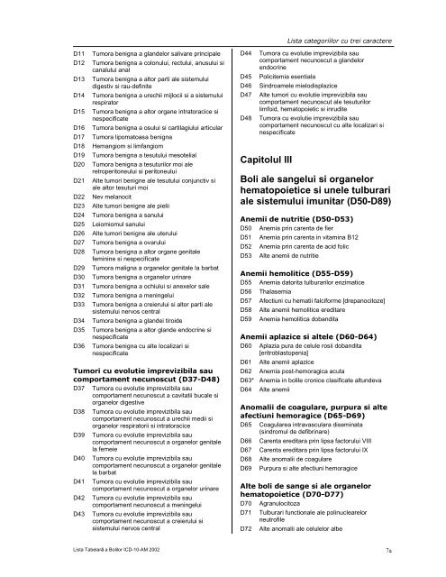 LISTA TABELARĂ A BOLILOR ICD-10-AM - DRG