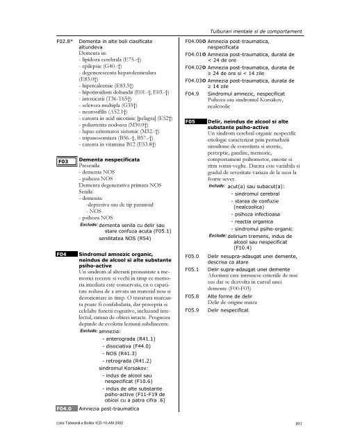 LISTA TABELARĂ A BOLILOR ICD-10-AM - DRG