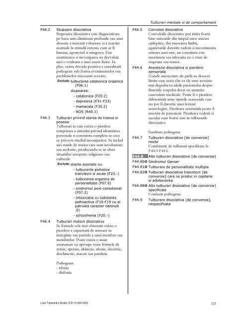 LISTA TABELARĂ A BOLILOR ICD-10-AM - DRG