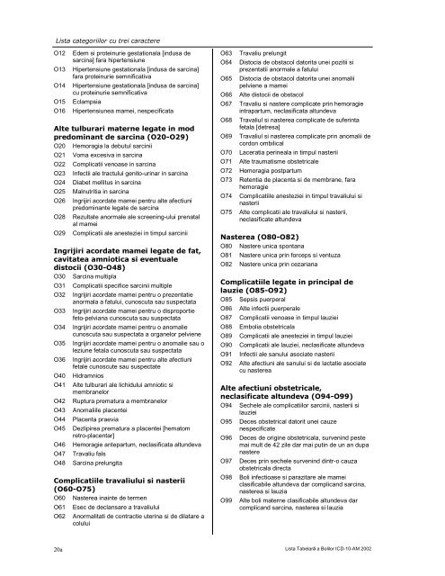 LISTA TABELARĂ A BOLILOR ICD-10-AM - DRG