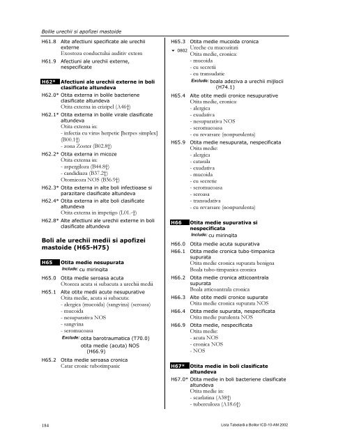 LISTA TABELARĂ A BOLILOR ICD-10-AM - DRG