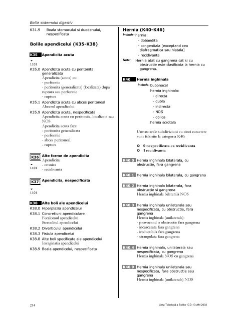 LISTA TABELARĂ A BOLILOR ICD-10-AM - DRG