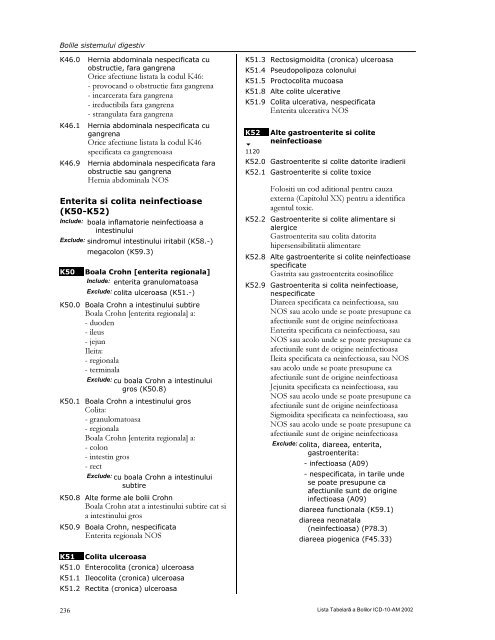 LISTA TABELARĂ A BOLILOR ICD-10-AM - DRG