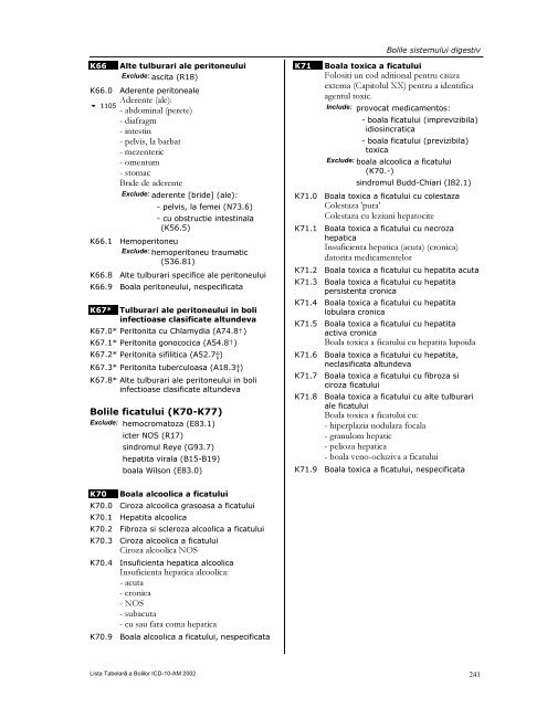 LISTA TABELARĂ A BOLILOR ICD-10-AM - DRG