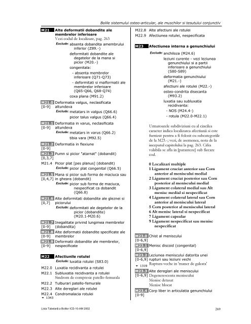 LISTA TABELARĂ A BOLILOR ICD-10-AM - DRG