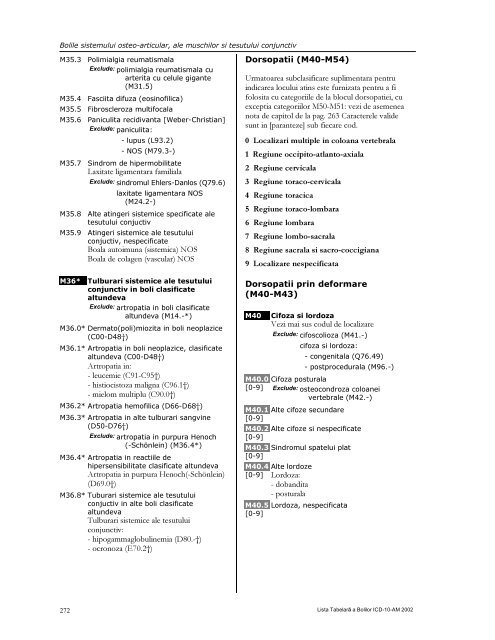 LISTA TABELARĂ A BOLILOR ICD-10-AM - DRG