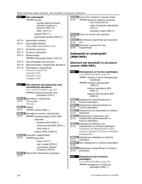 LISTA TABELARĂ A BOLILOR ICD-10-AM - DRG