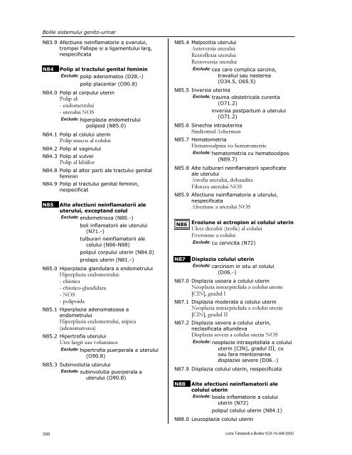 LISTA TABELARĂ A BOLILOR ICD-10-AM - DRG