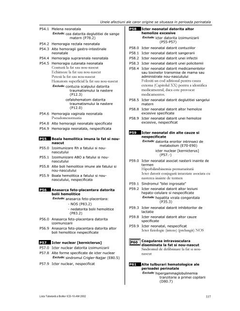 LISTA TABELARĂ A BOLILOR ICD-10-AM - DRG