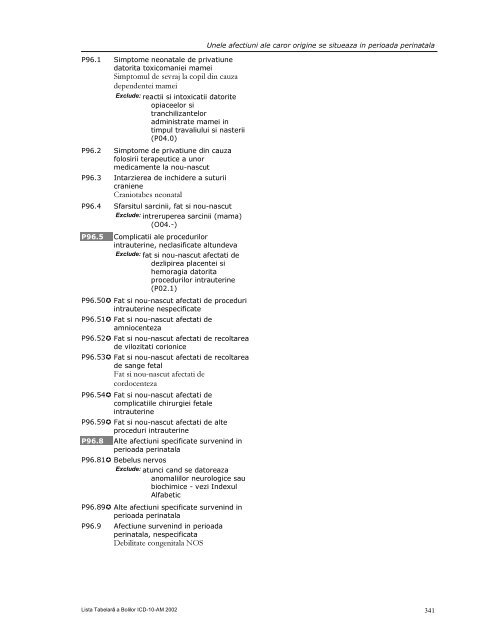 LISTA TABELARĂ A BOLILOR ICD-10-AM - DRG