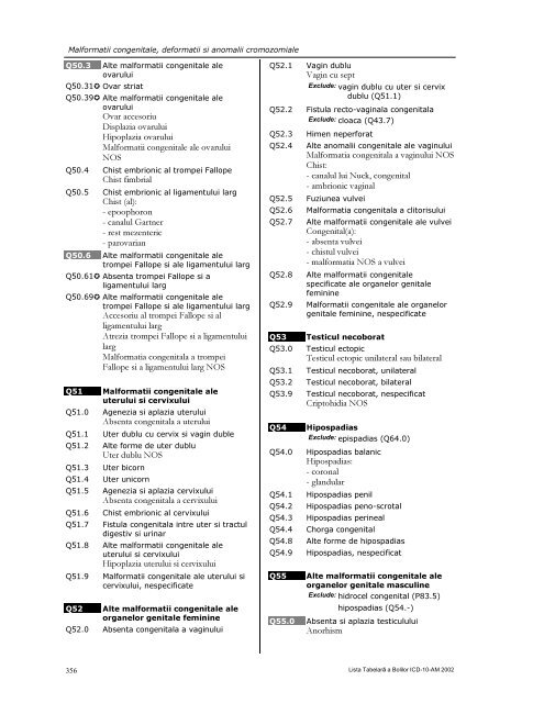 LISTA TABELARĂ A BOLILOR ICD-10-AM - DRG