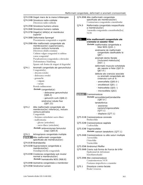 LISTA TABELARĂ A BOLILOR ICD-10-AM - DRG