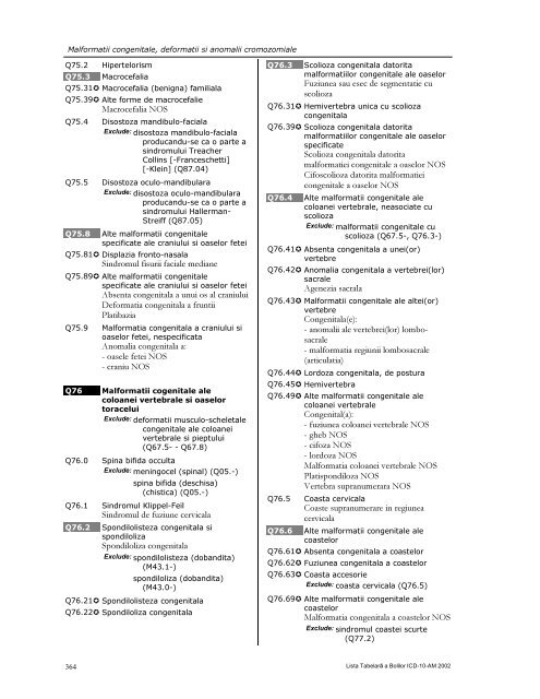 LISTA TABELARĂ A BOLILOR ICD-10-AM - DRG