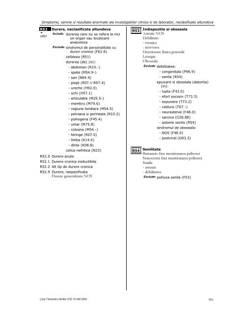 LISTA TABELARĂ A BOLILOR ICD-10-AM - DRG