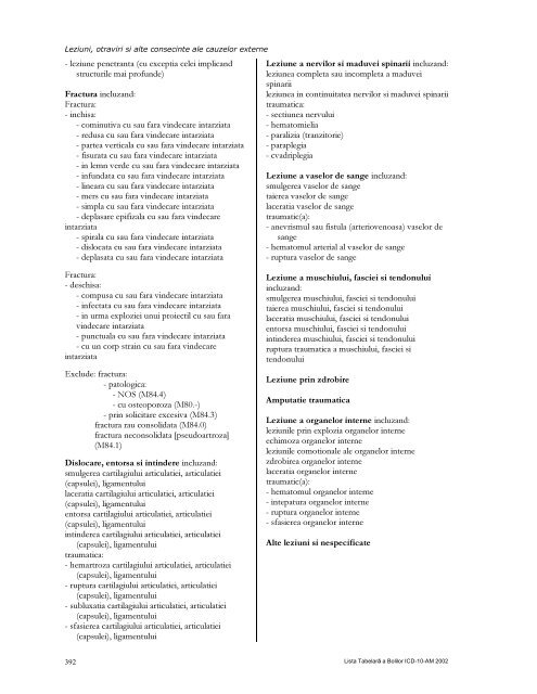 LISTA TABELARĂ A BOLILOR ICD-10-AM - DRG