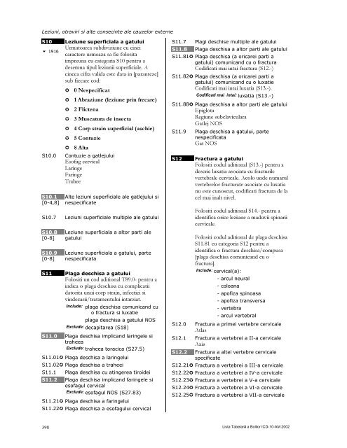 LISTA TABELARĂ A BOLILOR ICD-10-AM - DRG