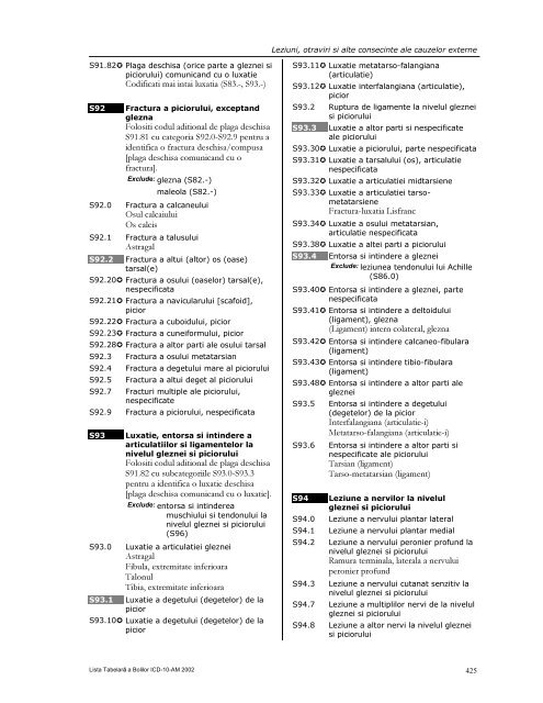 LISTA TABELARĂ A BOLILOR ICD-10-AM - DRG