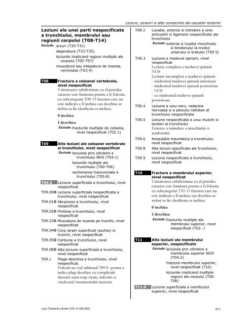 LISTA TABELARĂ A BOLILOR ICD-10-AM - DRG