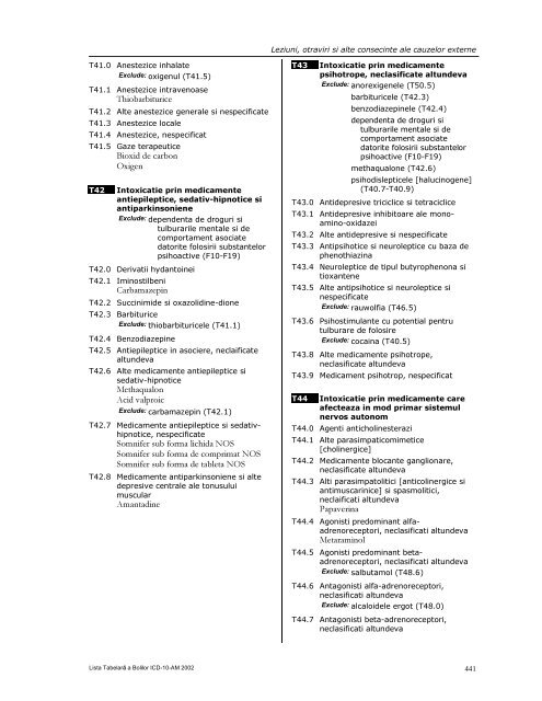 LISTA TABELARĂ A BOLILOR ICD-10-AM - DRG