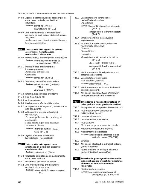 LISTA TABELARĂ A BOLILOR ICD-10-AM - DRG