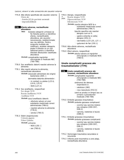 LISTA TABELARĂ A BOLILOR ICD-10-AM - DRG