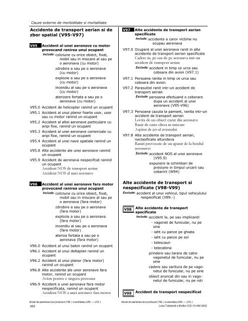 LISTA TABELARĂ A BOLILOR ICD-10-AM - DRG