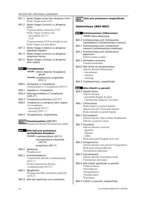 LISTA TABELARĂ A BOLILOR ICD-10-AM - DRG