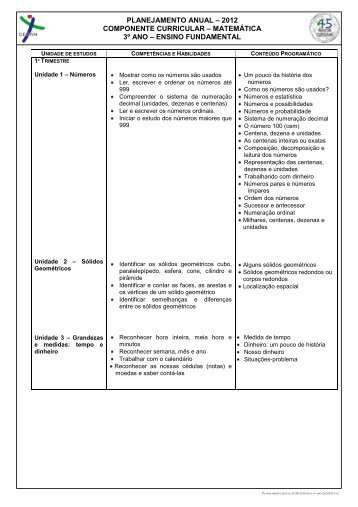 Planejamento Anual de Matemática