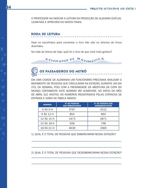 projeto intensivo no ciclo i - Secretaria Municipal de Educação