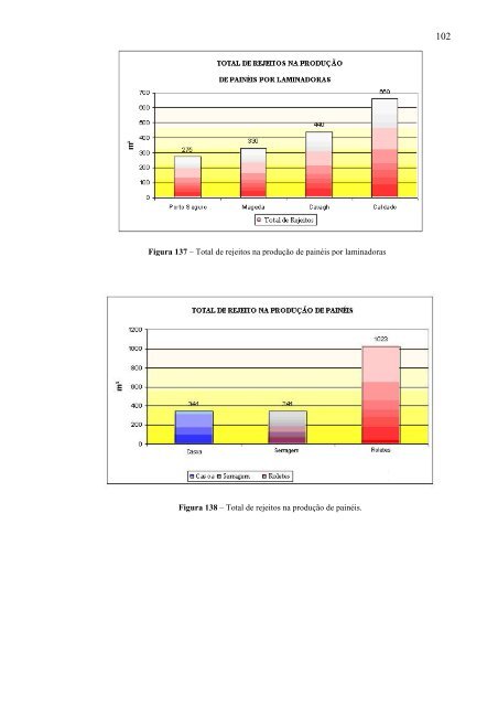 uma proposta de redução do déficit habitacional em