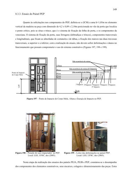 uma proposta de redução do déficit habitacional em