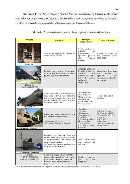 uma proposta de redução do déficit habitacional em