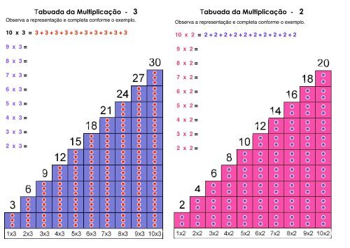 Tabuadas da Multiplicação- representação.pdf