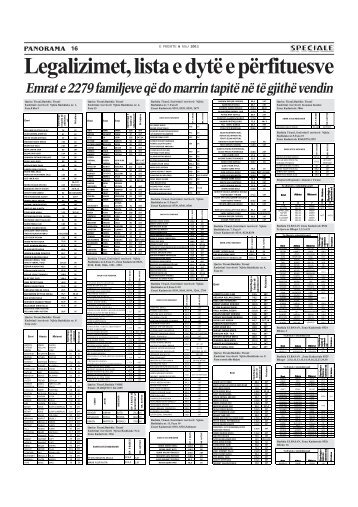 1 Gerti Skedari.p65