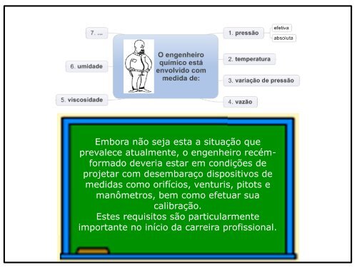 A importância dos fluidos - Escola da Vida