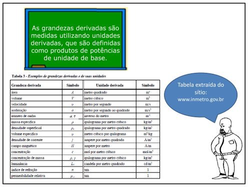 A importância dos fluidos - Escola da Vida