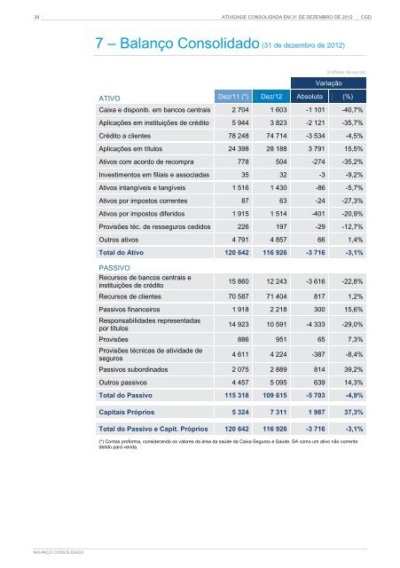 Documento completo - Caixa Geral de Depósitos