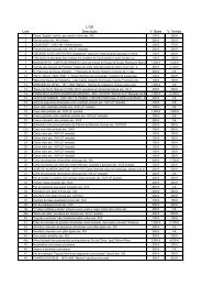 Resultados