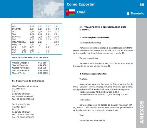 Como Exportar Omã - BrasilGlobalNet